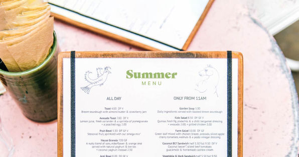 Yeni Restoran Menüsü Fikirleri Bulmanın 6 Yolu